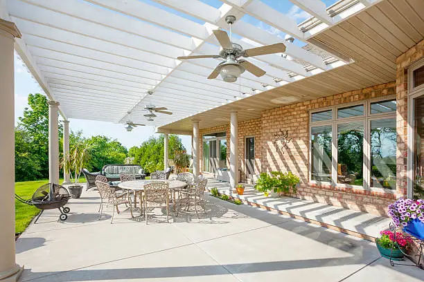Concrete patio - Allen TX